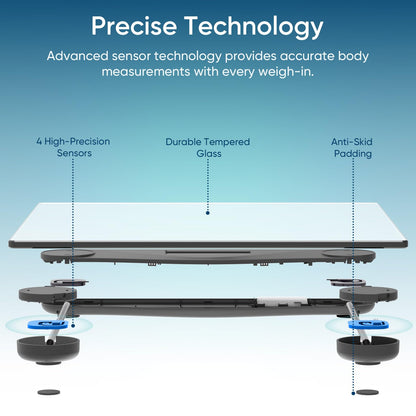 Etekcity Digital Body Weight Bathroom Scale, Large Blue LCD Backlight Display, High Precision Measurements,6mm Tempered Glass, 400 Pounds