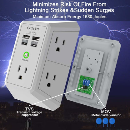 Wall Charger, Surge Protector, QINLIANF 5 Outlet Extender with 4 USB Charging Ports (4.8A Total) 3-Sided 1680J Power Strip Multi Plug Adapter Spaced for Home Travel Office (3U1C)
