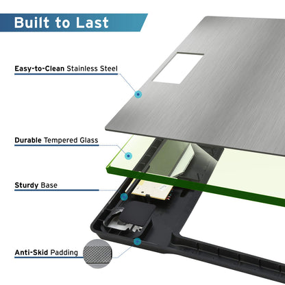 Etekcity Digital Body Weight Bathroom Scale, Large Blue LCD Backlight Display, High Precision Measurements,6mm Tempered Glass, 400 Pounds