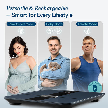 Etekcity Digital Body Weight Bathroom Scale, Large Blue LCD Backlight Display, High Precision Measurements,6mm Tempered Glass, 400 Pounds