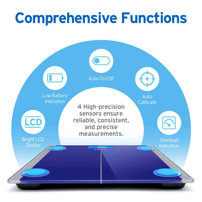 Etekcity Digital Body Weight Bathroom Scale, Large Blue LCD Backlight Display, High Precision Measurements,6mm Tempered Glass, 400 Pounds