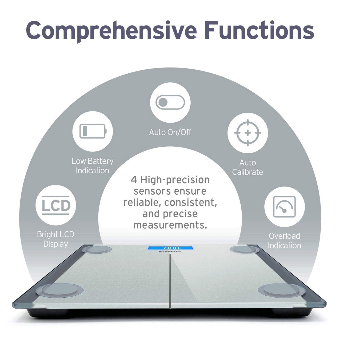 Etekcity Digital Body Weight Bathroom Scale, Large Blue LCD Backlight Display, High Precision Measurements,6mm Tempered Glass, 400 Pounds