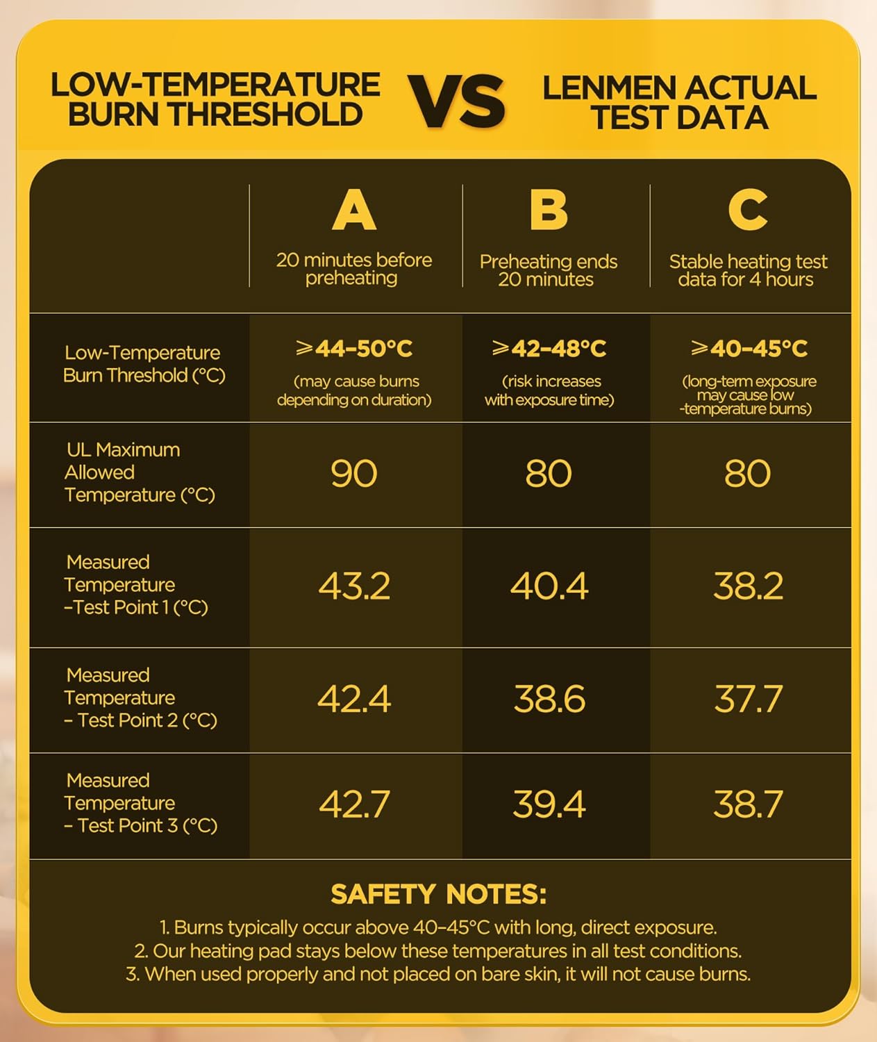 Graphene-Infused Heating Pad 3X Deeper Pain Relief, Weighted Instant Heating Pads for Neck and Shoulders, Heated Wrap w/ 6 Heat Options 4 Auto-Off Timer, Gifts for Mom Women Christmas Birthday